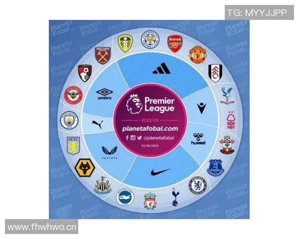 英超球队球衣赞助商分布图:品牌商业价值体现